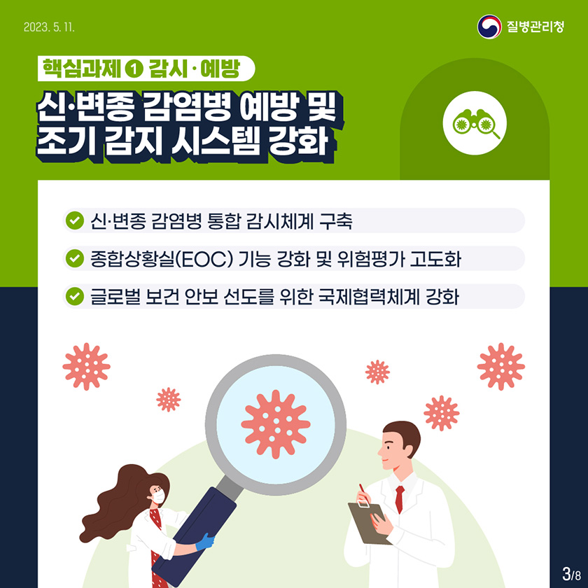 핵심과제 1. 감시·예방 신·변종 감염병 예방 및 조기 감지 시스템 강화 ➊ 신·변종 감염병 통합 감시체계 구축 ➋ 종합상황실(EOC) 기능 강화 및 위험평가 고도화 ➌ 글로벌 보건 안보 선도를 위한 국제협력체계 강화